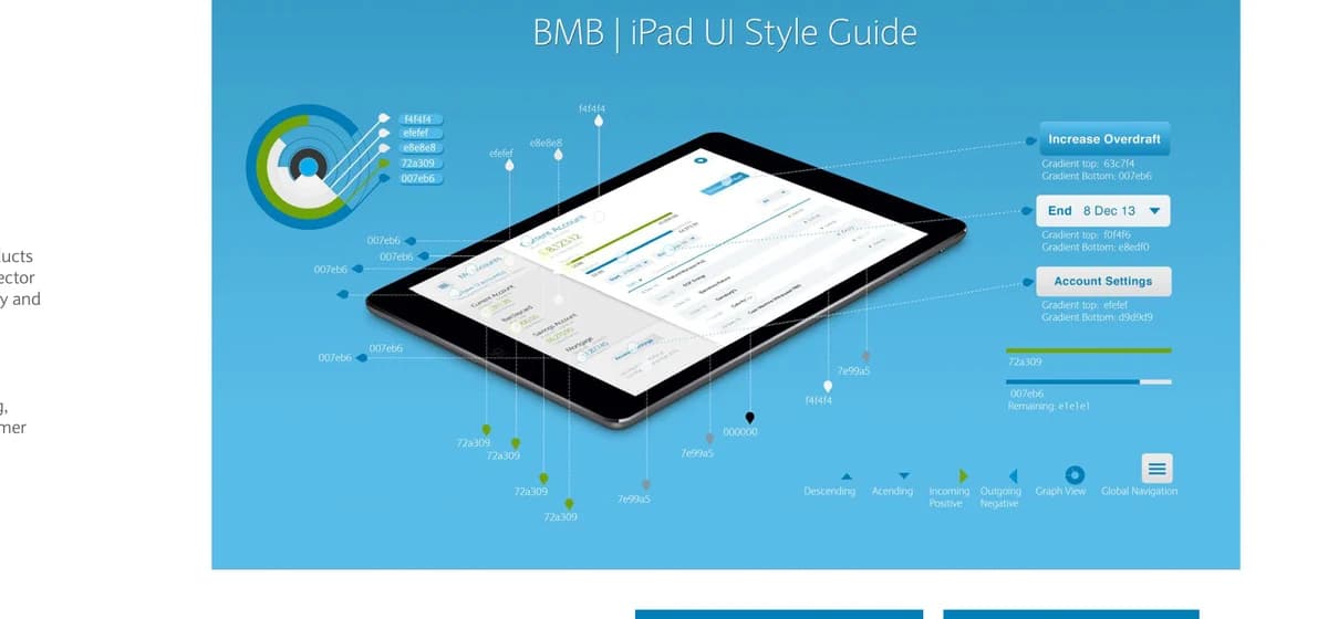 Barclays mobile banking UI — design system overview