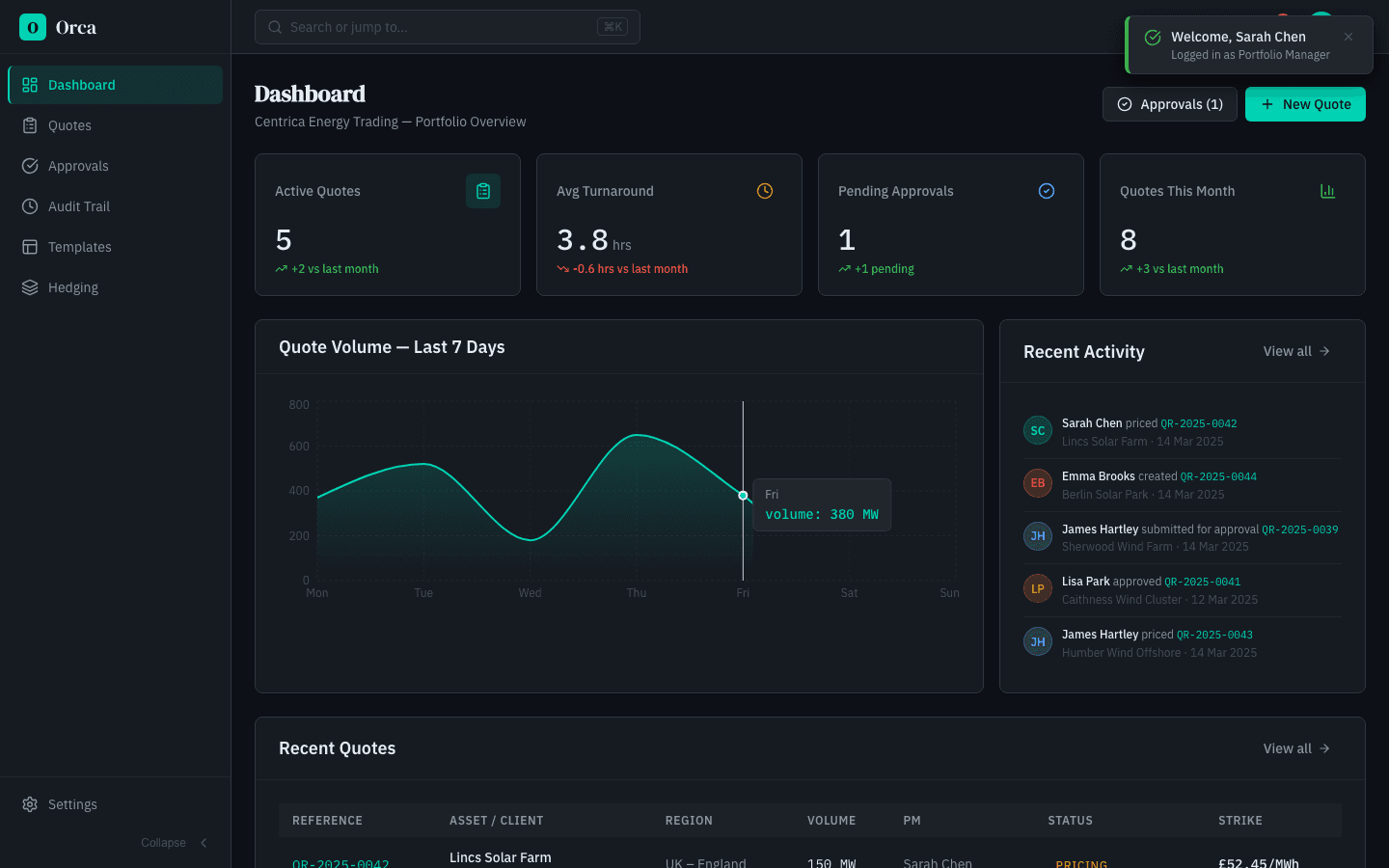Centrica Energy product interface