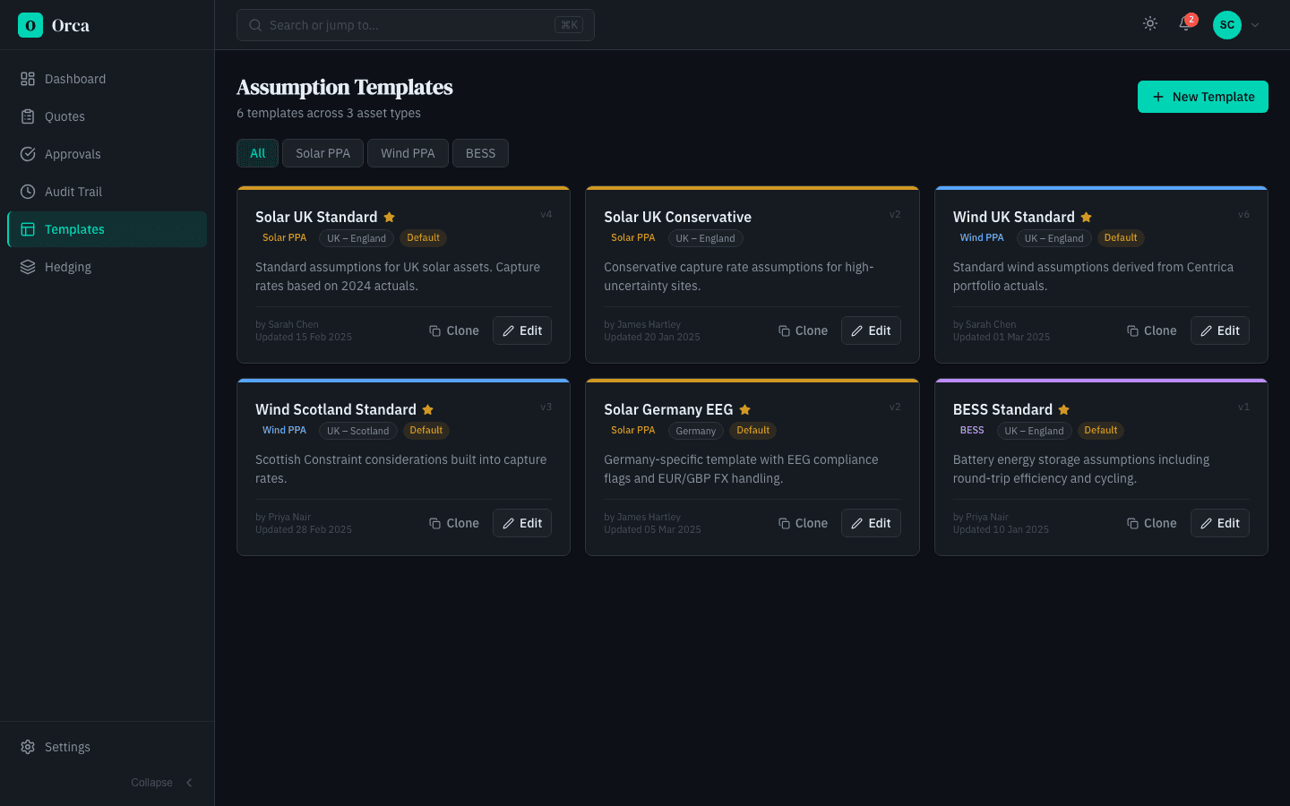 Assumption templates — card grid with asset-type filter and clone/edit actions