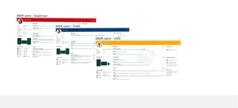 DEER user personas — Supervisor, Trader, and COO dashboards showing role-specific layouts and tasks