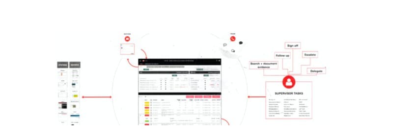 DEER prototype flow — wireframe screens and supervisor task hierarchy diagram